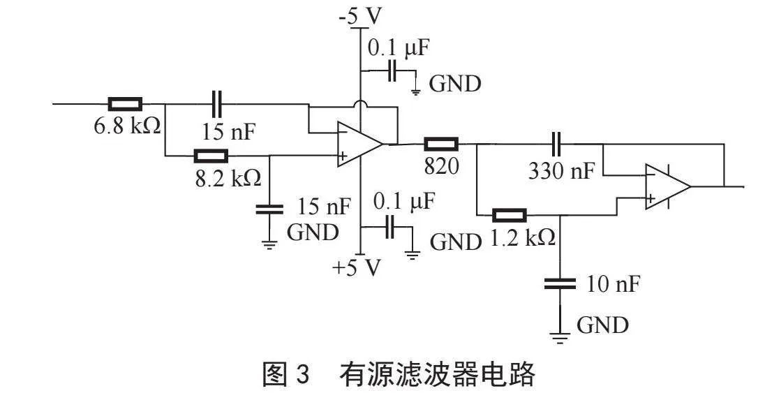 基于时域反射法的同轴电缆长度与终端负载检测方法