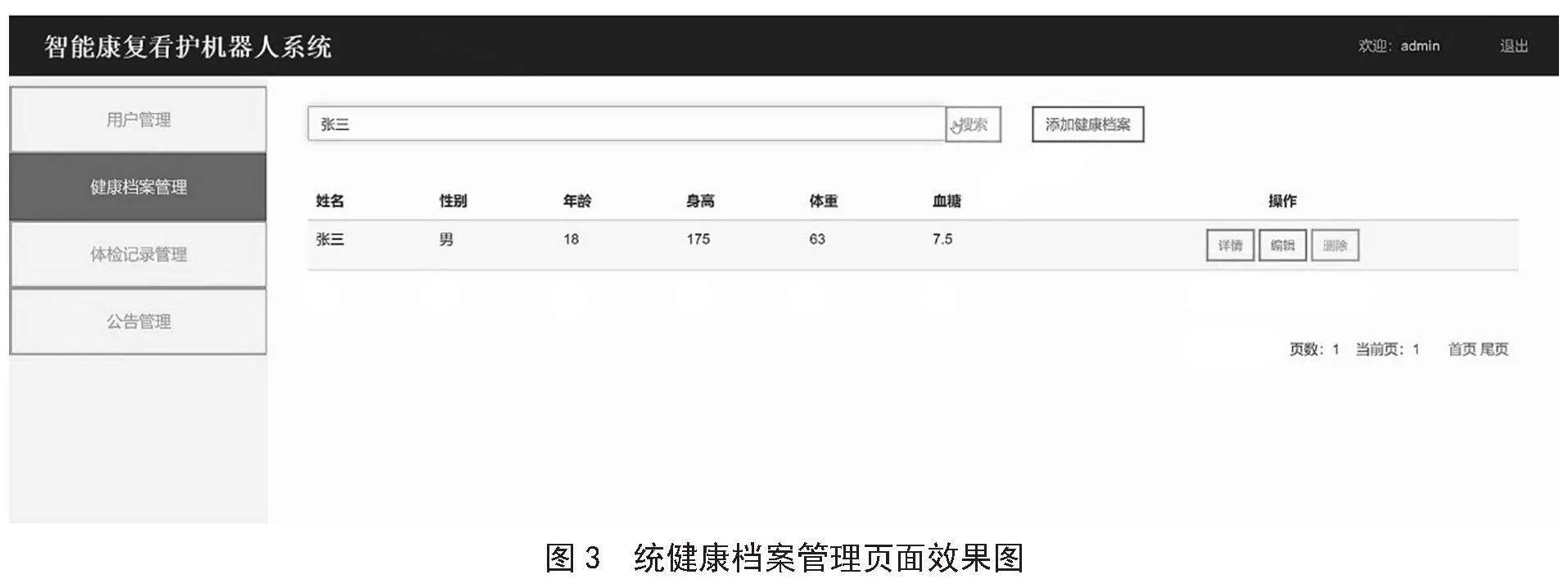 基于C++的智能康复看护机器人系统设计与实现