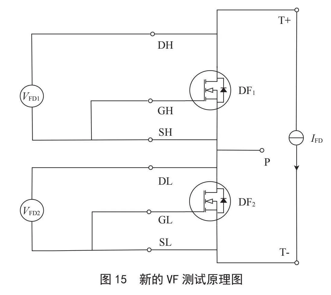 碳化硅功率模块导通电阻和导通压降的测试设备优化