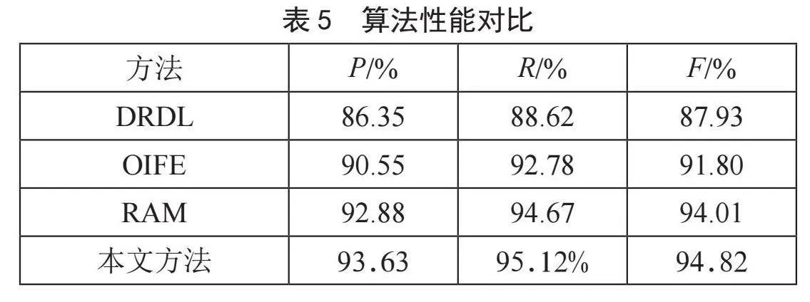 基于YOLOv3的图像特征融合的车辆再识别算法研究