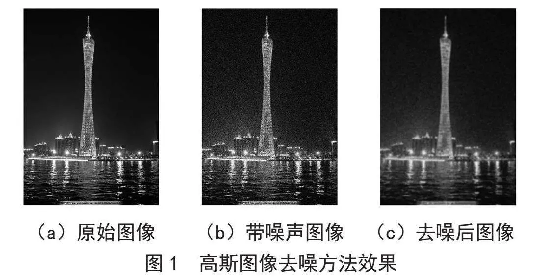 AI大模型在MATLAB课程教学中的应用