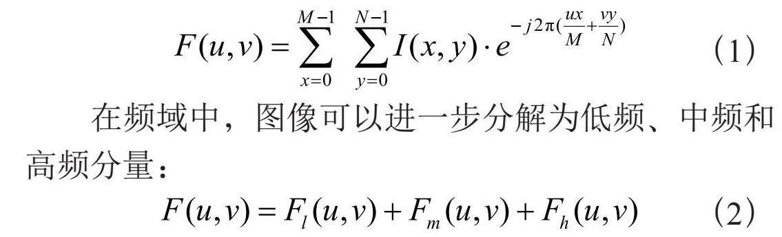 基于多模态传感器的近红外与可见光图像自适应融合模型