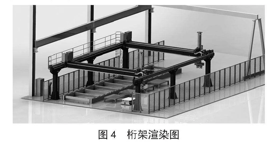 视觉识别技术在板材智能分拣系统中的应用研究