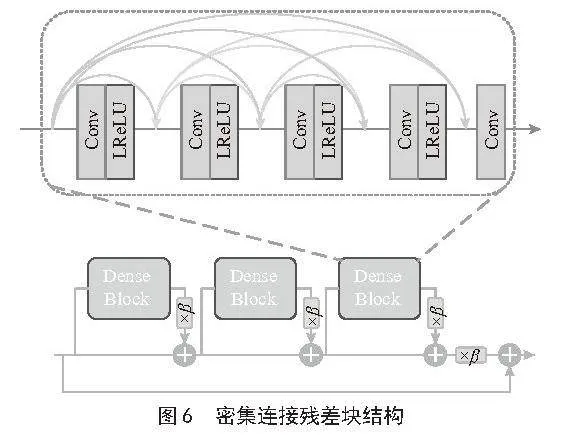 基于注意力机制与特征融合的表情识别方法
