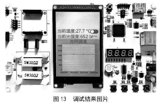 基于RISC-V架构的语音及图形编程模拟在太阳光模拟器的应用