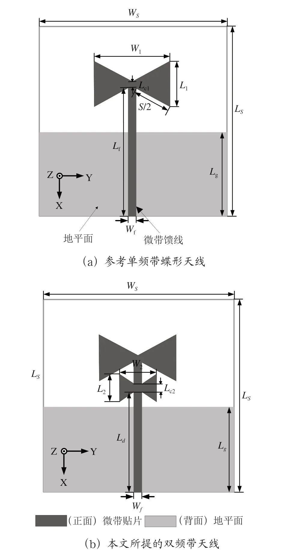 小型化双频带蝶形微带天线设计