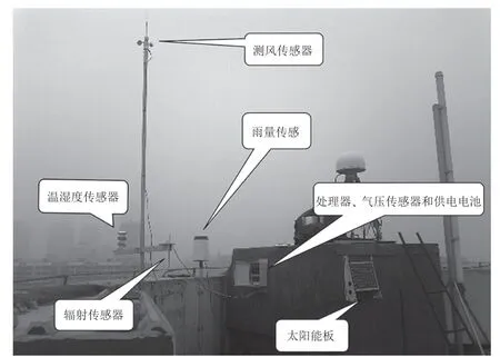 基于LoggerNet高层楼载自动气象站设计