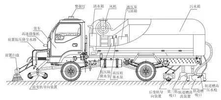 现代有轨电车槽型轨道岔自动检测系统设计
