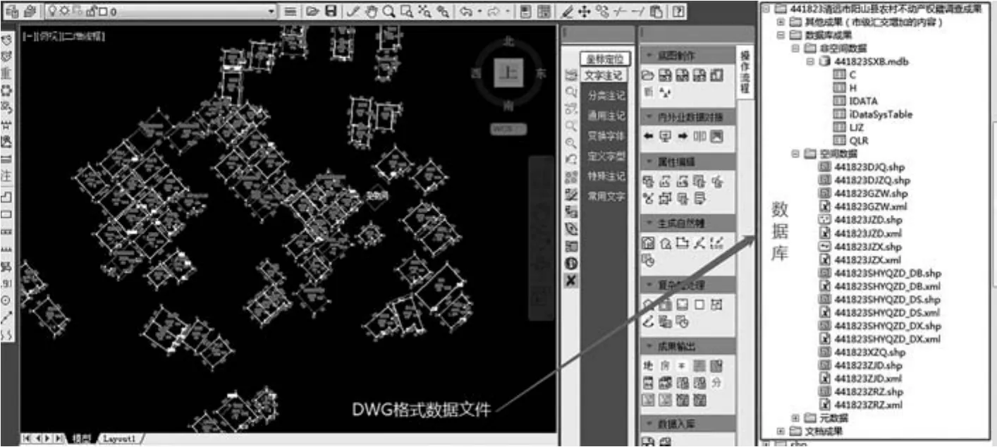 房地一体项目中属性数据更新方法探讨