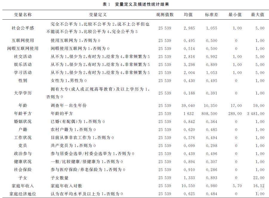 互联网使用如何影响社会公平感？