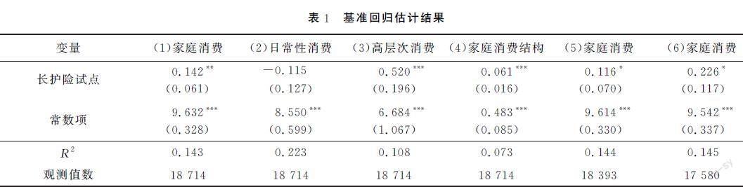 老年照护保障与家庭消费