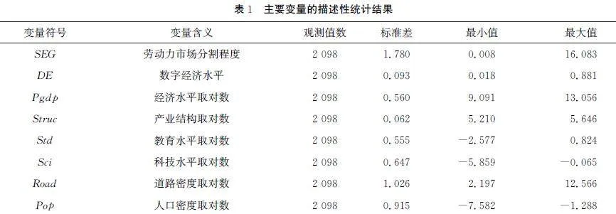 因地制宜发展新质生产力：区域差异、动态演变与影响因素