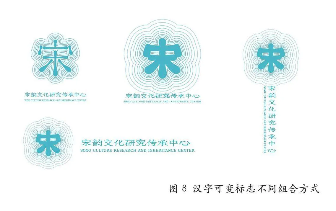 汉字可变字体赋能传统文化品牌的视觉识别设计策略研究