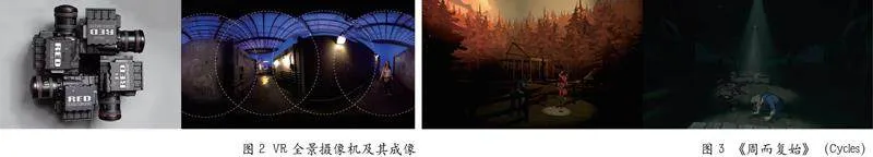 空间诗学视域下VR动画叙事研究