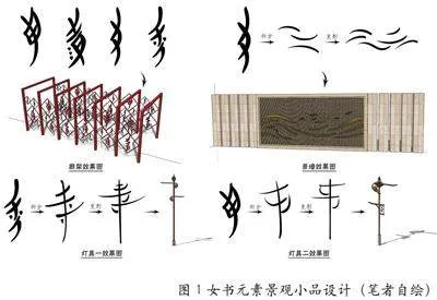 女书文化在城市景观设计中的应用探析