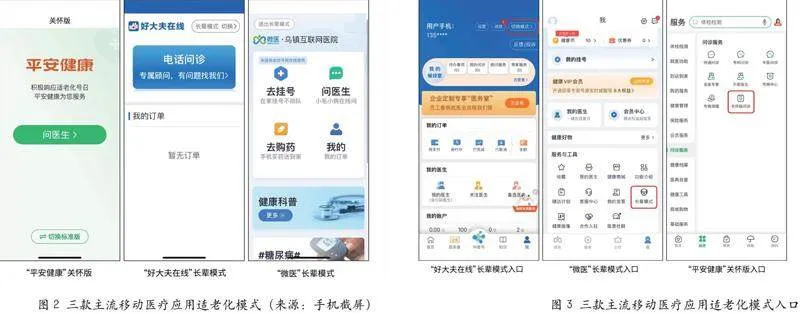 基于用户体验要素模型的移动医疗应用适老化设计研究