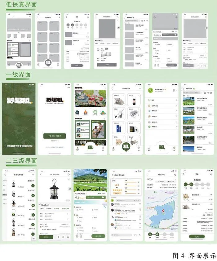服务设计思维下户外露营产品租赁APP设计