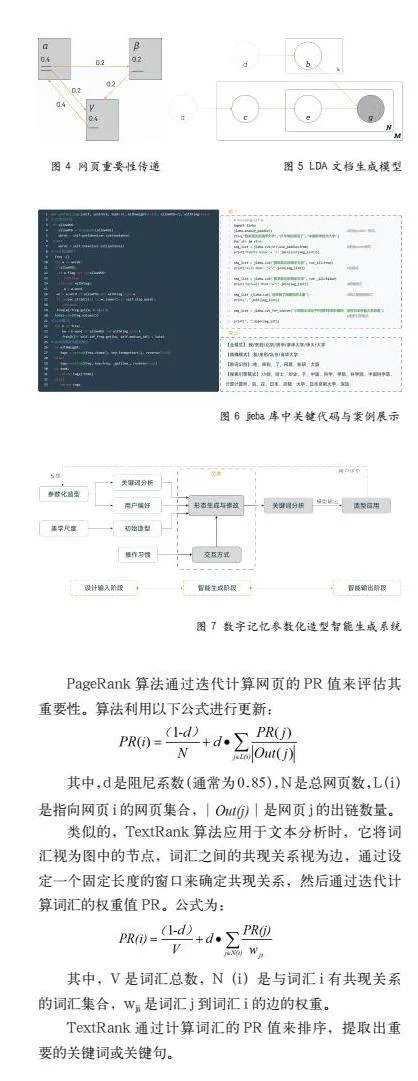 数字记忆的伦理可持续与价值延续路径设计研究