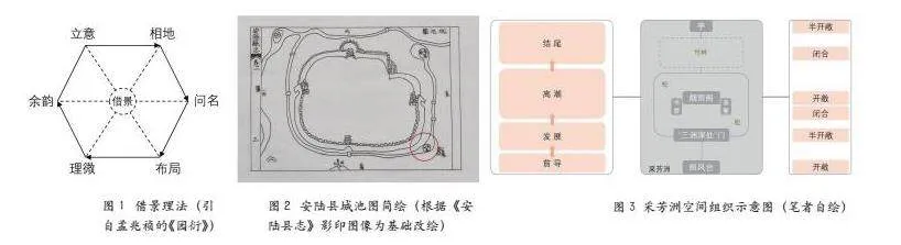 基于借景理法的明代三洲园造园特色分析
