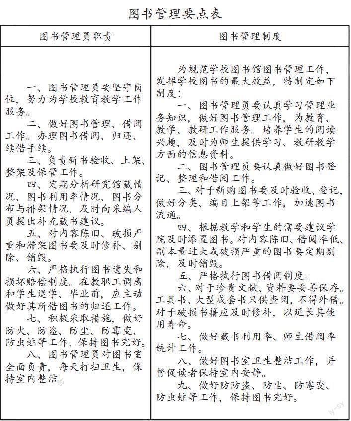 新时期中职学校图书馆阅读管理