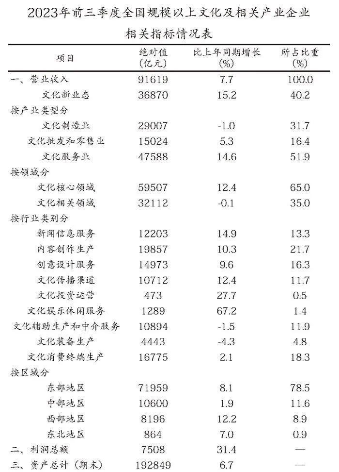 数字文化设计让古城焕“新”生