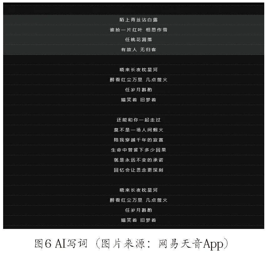 中国风流行音乐编创的AI训练与应用研究