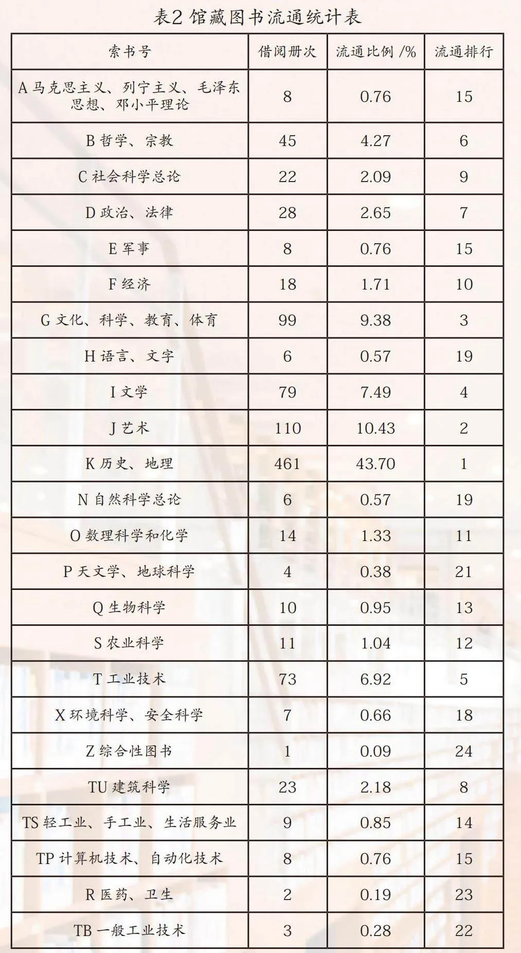 信息潮 图资建设新航向