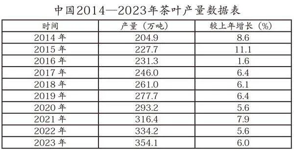 新媒体：茶文化传播的创新秘籍