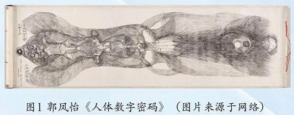 当代艺术绘疗愈蓝图